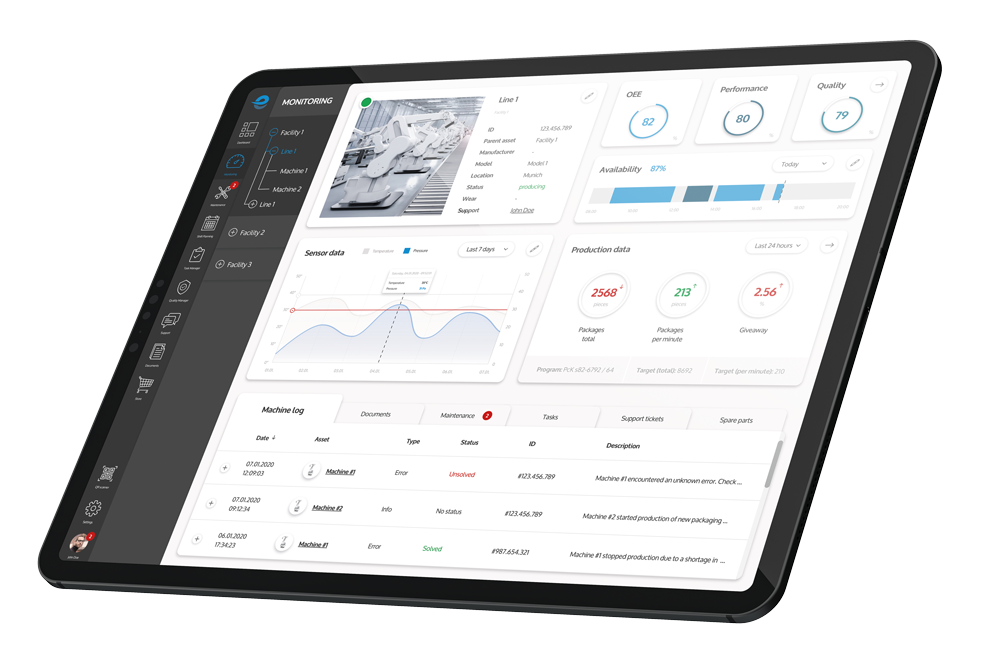 Remote Condition Monitoring