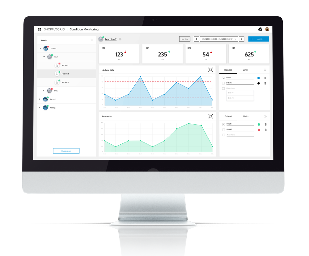 Condition Monitoring Systeme