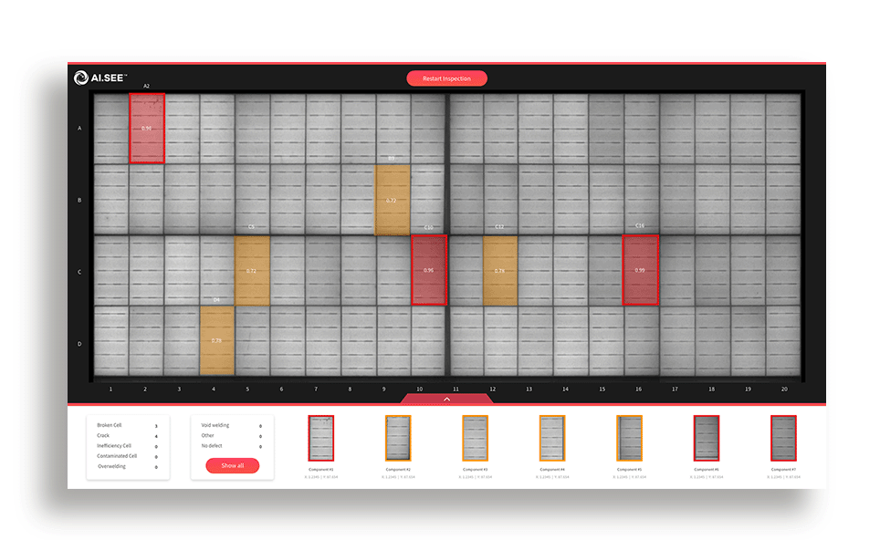 Solar Screen single